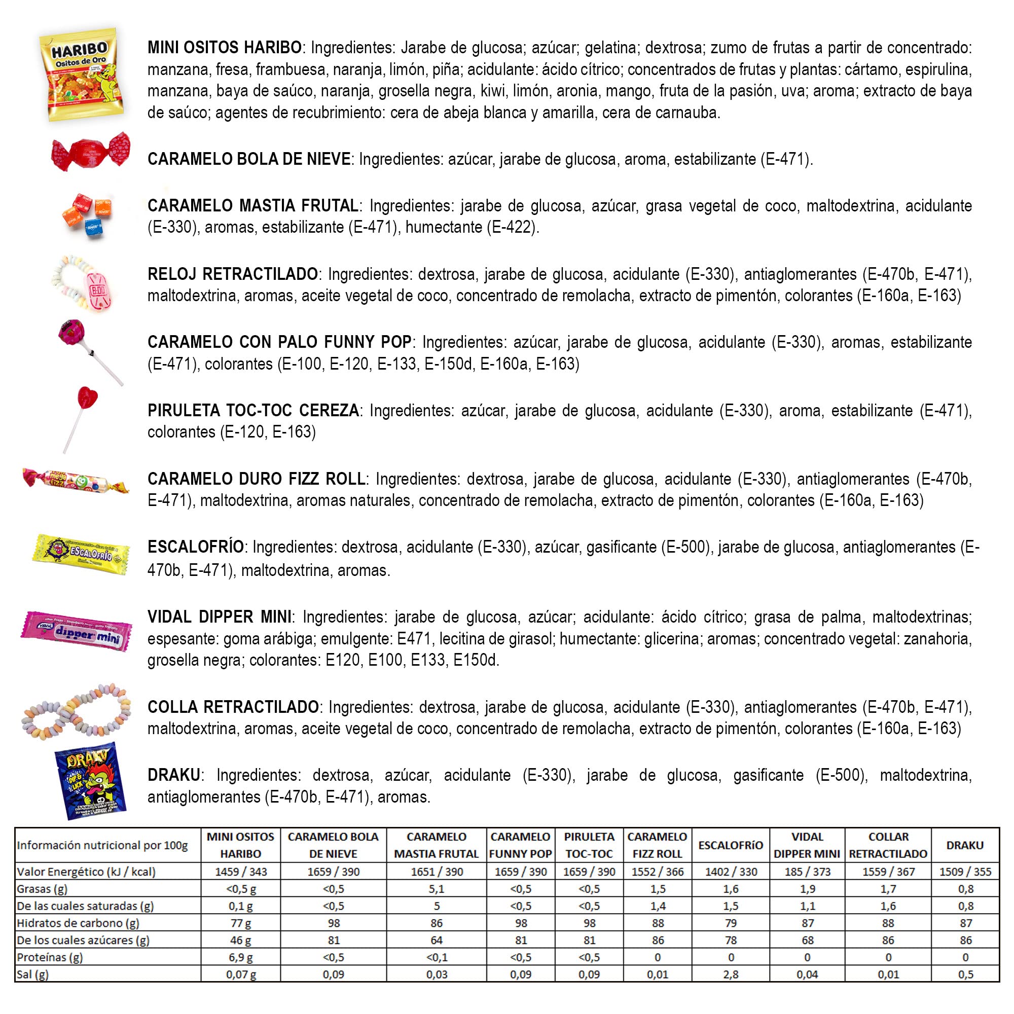 Mega Pack 200 Bonbons, Confiseries et Candy · Pour Piñatas, Fêtes d'Enfants, Noël, Halloween · Jusqu'à 20 Sacs d'Anniversaire · Chaque Pièce Emballée Individuellement - Image 2