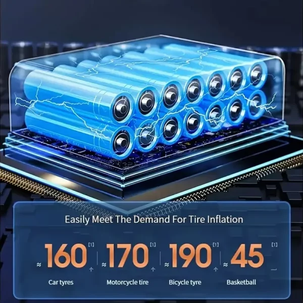 Ne Ratez Pas Ce Compresseur Électrique ! Gonflez Tout en Un Clin d'Œil – Image 5