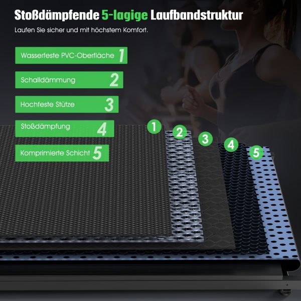 Entraînez-vous Comme un Pro : Tapis de Marche et de Course Révolutionnaire! – Image 8