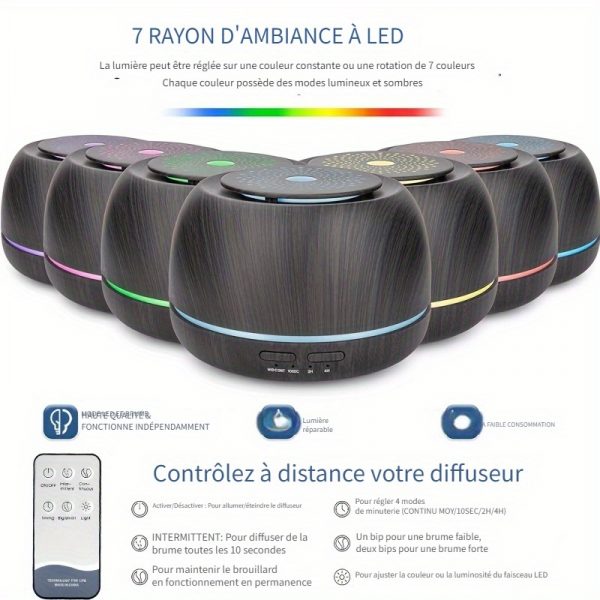 Le Meilleur Humidificateur USB : Découvrez ses Secrets et Bénéfices Incroyables de l'aromathérapie ionique – Image 2