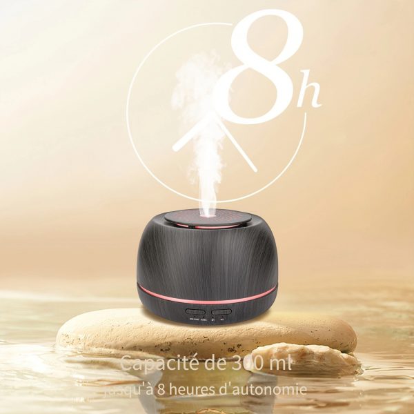 Le Meilleur Humidificateur USB : Découvrez ses Secrets et Bénéfices Incroyables de l'aromathérapie ionique – Image 9