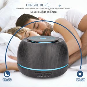 Le Meilleur Humidificateur USB : Découvrez ses Secrets et Bénéfices Incroyables de l'aromathérapie ionique
