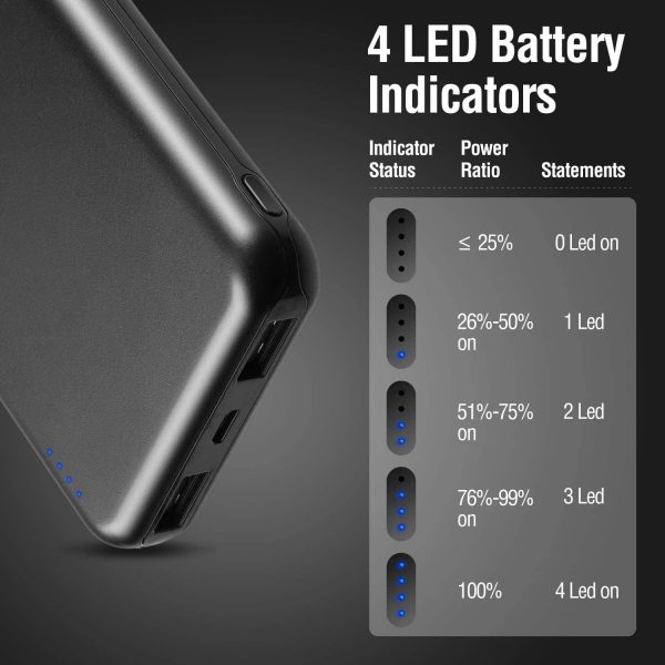 10000mAh 4 Ports USB pour Tous Vos Appareils : La Banque de Puissance Qui Change Tout - 2 pcs – Image 8