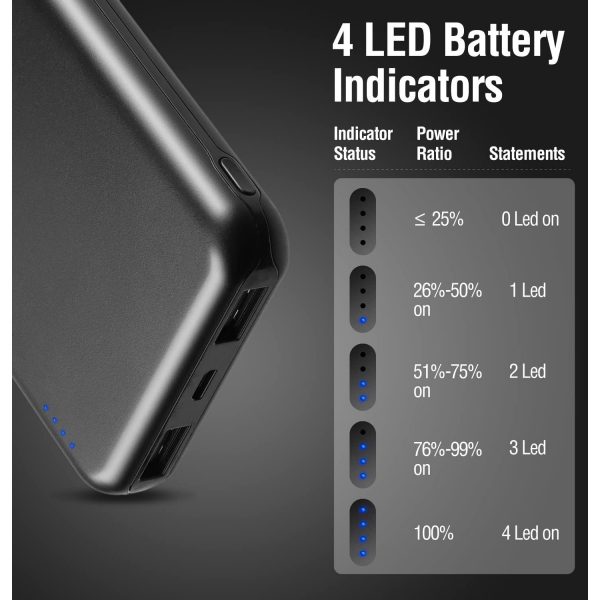 10000mAh 4 Ports USB pour Tous Vos Appareils : La Banque de Puissance Qui Change Tout - 2 pcs – Image 13