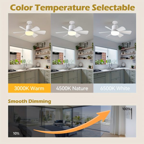 Ce Ventilateur Silencieux Transforme Votre Salon en Oasis de Fraîcheur – Image 9