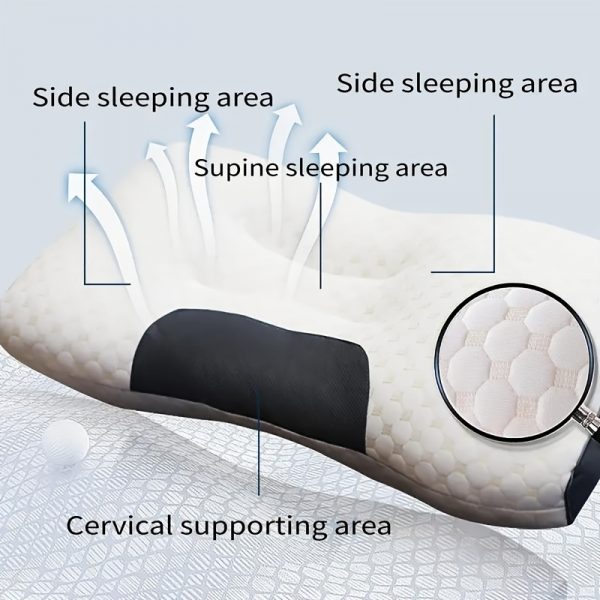 Lot de 2 Oreillers Cervicaux Ergonomiques – Sommeil Profond & Confort Absolu – Image 4
