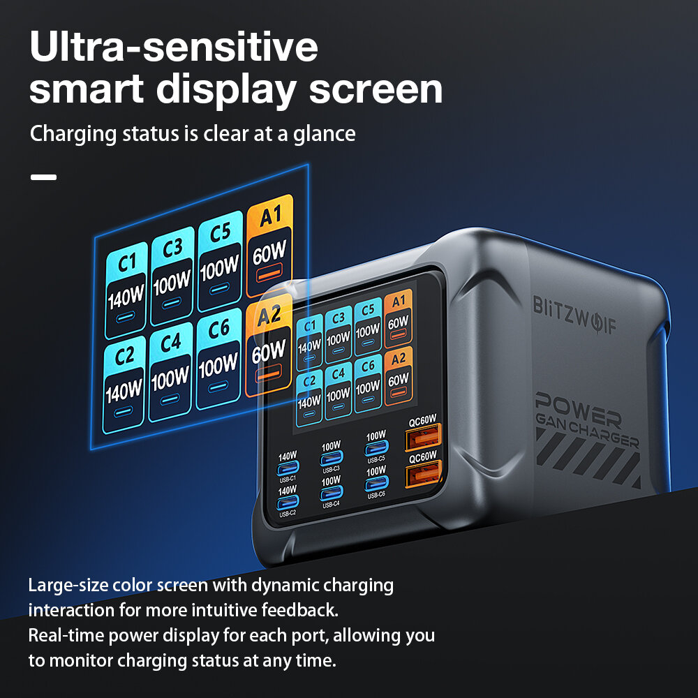 Station de Charge GaN 420W – 8 Ports (6 USB‑C + 2 USB‑A) avec Affichage Digital - Image 4
